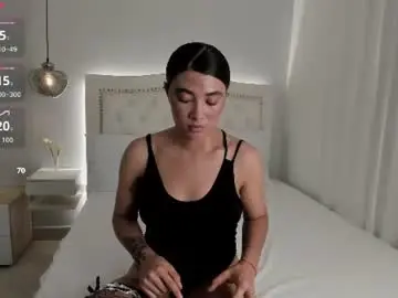Chaturbate Private Sex Chat of emilly_duque