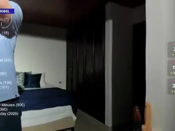 Chaturbate Nude Webcam of vito_ferrero