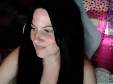 Chaturbate Sex Cam of bellastar84