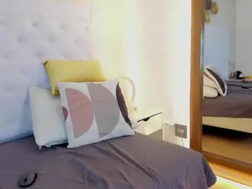 Chaturbate Free Live Porn of candy_eyes_1