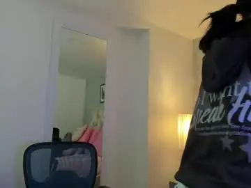 Chaturbate Nude Webcam of meganfennix