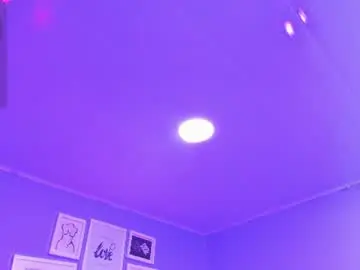 Chaturbate Adult Webcam of leticia__lyn
