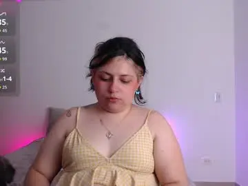 Chaturbate Free Porn Cam of sofix_