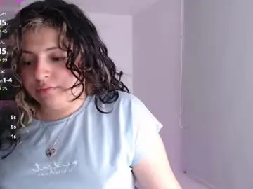 Chaturbate Sex Chat of sofix_