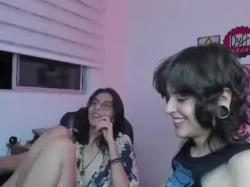 Chaturbate Live Sex of twilightmuses