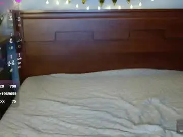 Chaturbate Private Sex Chat of daisy_lovely