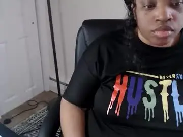 Chaturbate Private Sex Chat of sexymona1218