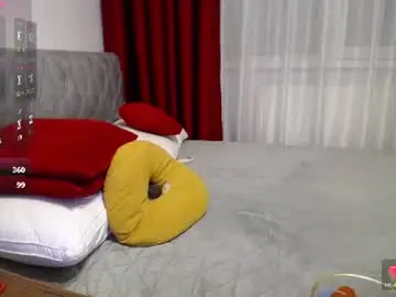 Chaturbate Adult Video Chat of aphrodite32