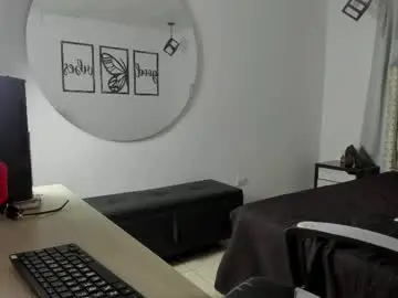 Chaturbate Live Sex of sofia_klarck