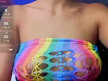 Chaturbate Adult Webcams of perlaa_moon_