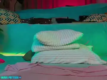 Chaturbate Sex Cam of sonya_keller