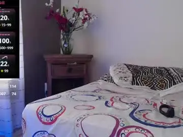 Chaturbate Live Porn of horse_man2