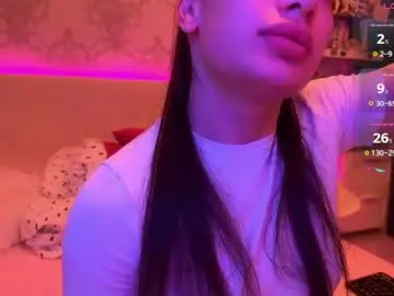 Chaturbate Watch Live Sex Cams of my_naomi