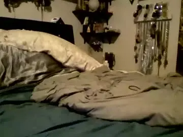 Chaturbate Live Porn of minxss