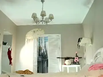 Chaturbate Sex Chat of dolly_di