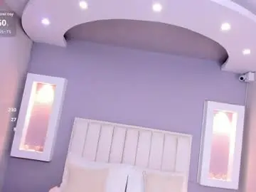 Chaturbate Adult Webcam of capricornuwu