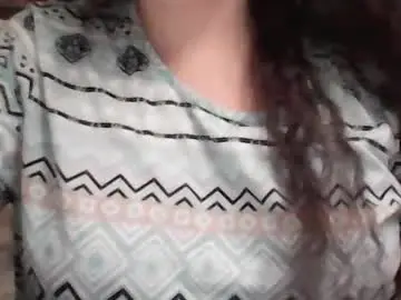 Chaturbate Live Porn of sexcoppia_24