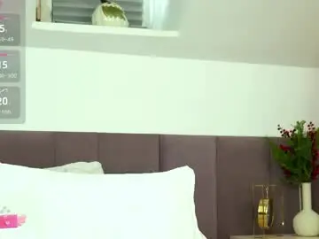 Chaturbate Sex Cam of ashleystorms