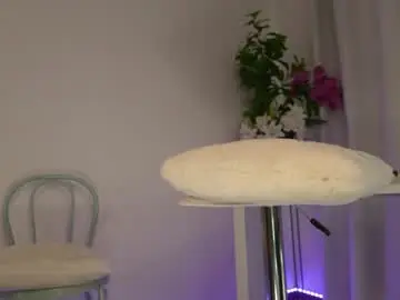 Chaturbate Private Sex Chat of mimmyfit1