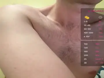 Chaturbate Live Sex of nychornydude