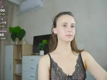 Chaturbate Free Porn Cam of maliceeee