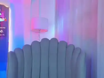 Chaturbate Adult Webcam of scarleth6