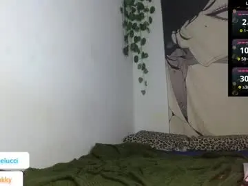 Chaturbate Free Live Porn of charlotbelucci_