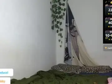 Chaturbate Free Porn Cam of charlotbelucci_