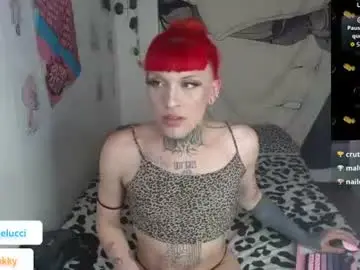 Chaturbate Best Webcam of charlotbelucci_
