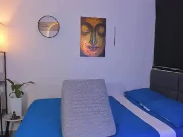 Chaturbate Live Sex of kendel_dimitri