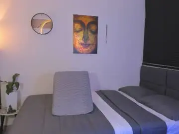 Chaturbate Sex Cam of kendel_dimitri