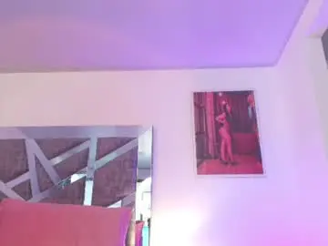 Chaturbate Sex Chat of meghann_sweet