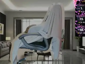 Chaturbate Adult Webcam of secretmistress01