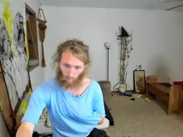 Chaturbate Free Porn Cam of kaiku77