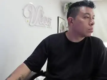 Chaturbate Adult Webcams of _mr_panda_