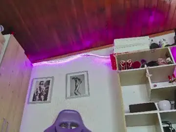Chaturbate Nude Webcam of angelica_sparks