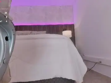 Chaturbate Sex Cam of megann_williamss