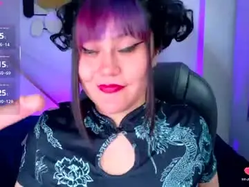 Chaturbate Sex Cam of pandora_mask