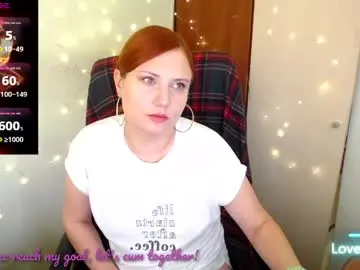 Chaturbate Adult Video Chat of joanne_star