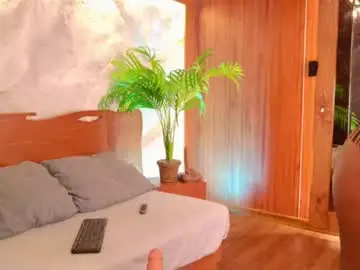 Chaturbate Live Porn of alisoon_moon