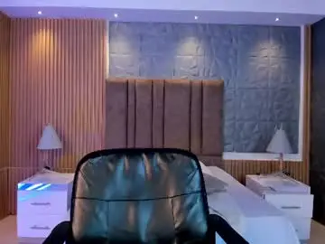 Chaturbate Nude Webcam of melisasotoo