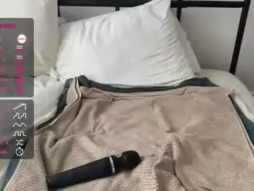 Chaturbate Adult Webcam of toja112