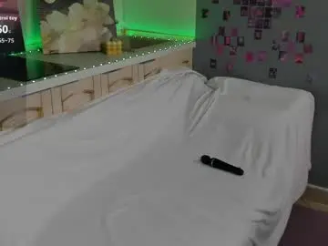 Chaturbate Private Sex Chat of vonen_ray