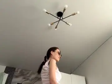 Chaturbate Best Webcam of erinnthurmond