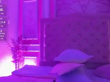 Chaturbate Live Sex of hunterwest06