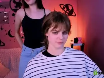 Chaturbate Adult Webcams of nekky_mouse