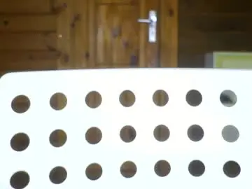 Chaturbate Adult Webcam of raichell_magicts