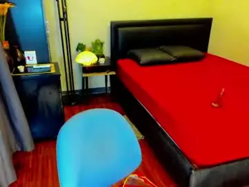 Chaturbate Sex Chat of tssophisticatedx
