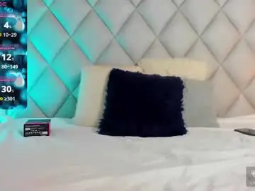 Chaturbate Nude Webcam of abysskingg