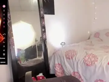 Chaturbate Private Sex Chat of chloe_kisses